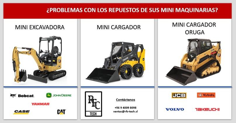 RFC repuestos imágenes